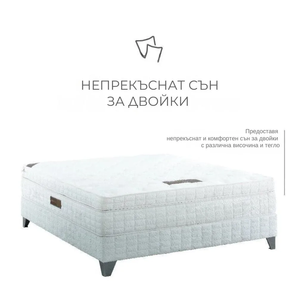 King Koil Amethyste - Луксозен Хибриден Матрак с Конски Пух и Латекс - Image 8