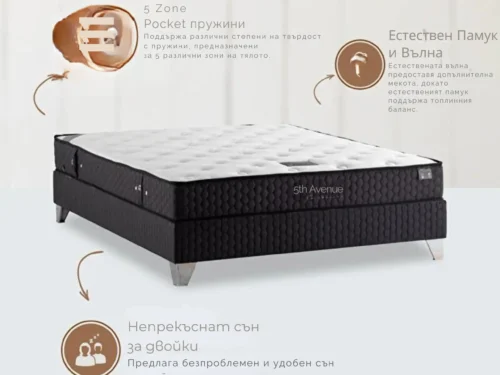 Матрак Serta Tribeca – Лукс и комфорт с 5-зонова Pocket пружинна система - Image 8