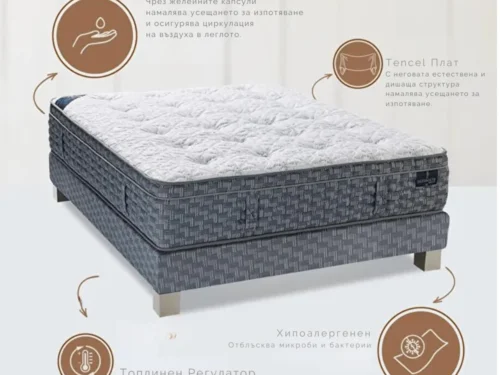 Матрак King Koil Penrose Visco Hybrid - Хибриден матрак - Image 3